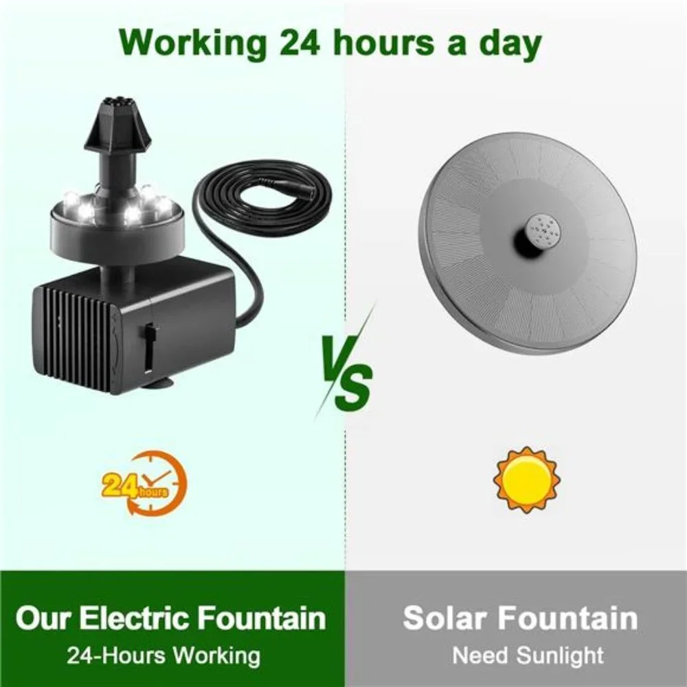 24-Hours Working BirdBath Fountains Plug in,Adjustable DC 12V Water FountainPump